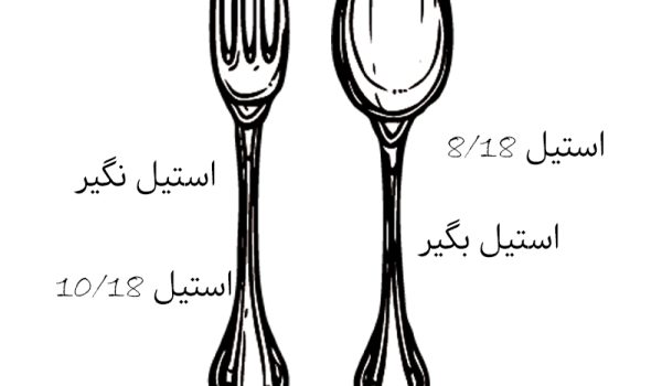 بنر پست استیل بگیر و نگیر