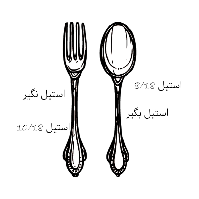 بنر پست استیل بگیر و نگیر